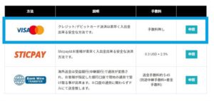 LAND-FXの出金方法解説画像