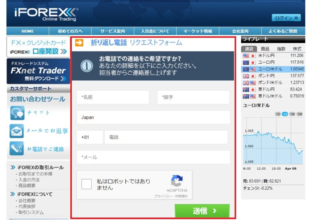 iForexサポート情報、電話サポート