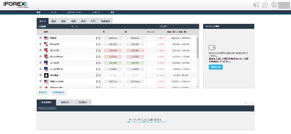 iFOREXの口座開設方法の解説画像