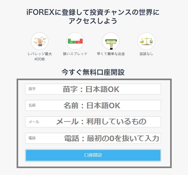 iFOREXの口座開設方法の解説画像