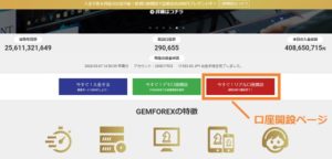 GemForexの口座開設方法の解説画像