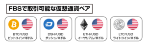 fbsで取引可能な仮想通貨ペアの画像