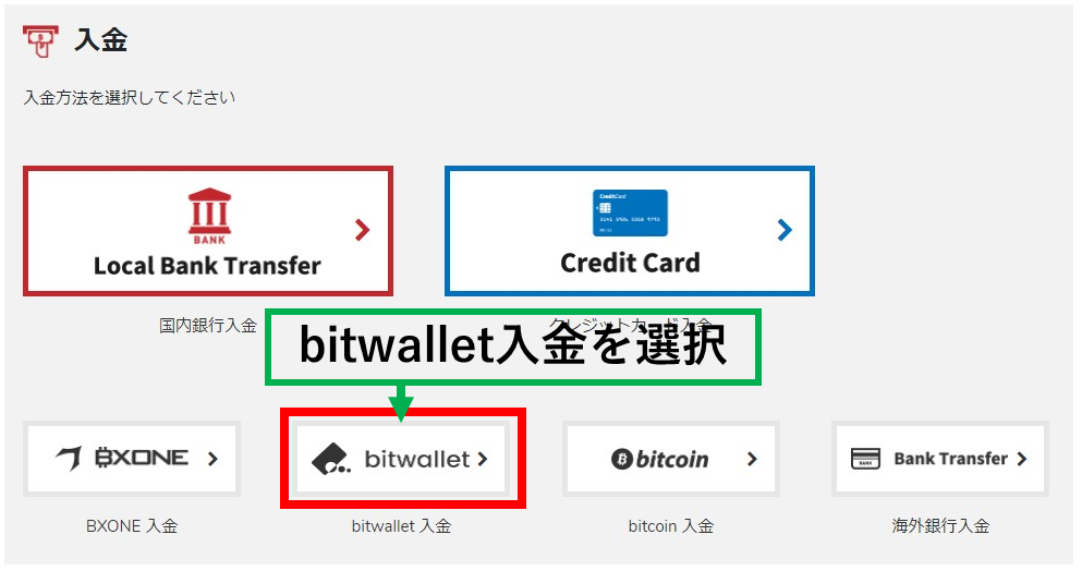 BigBossの入金方法解説画像