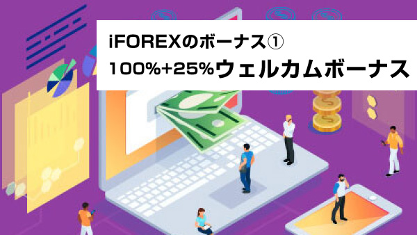 iFOREX100％+25％ウェルカムボーナス画像