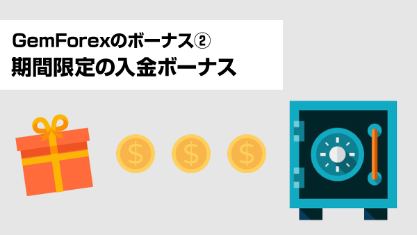 GemForexのお得な入金ボーナス