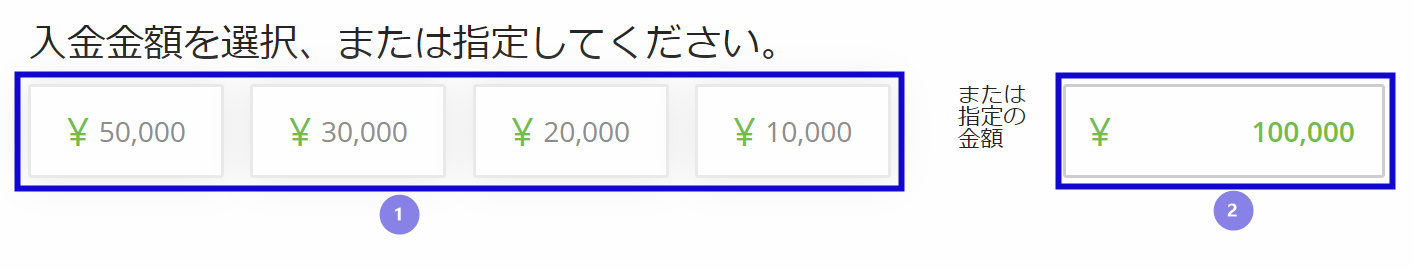 TitanFXのクレジットカード入金方法の解説画像