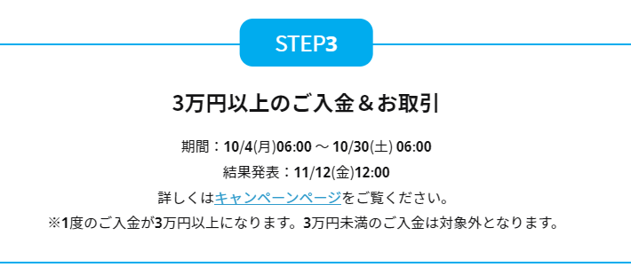 IS6FXのロレックスプレゼントの参加方法解説画像