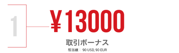 XMの13000円口座開設ボーナスのアイキャッチ画像