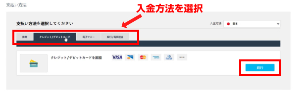 iFOREX_入金方法_クレジットカード