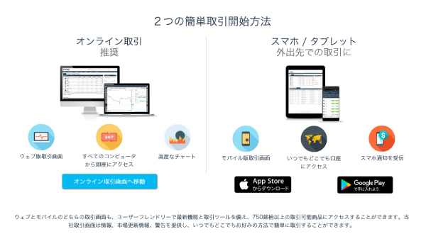 iFOREX_取引ツール